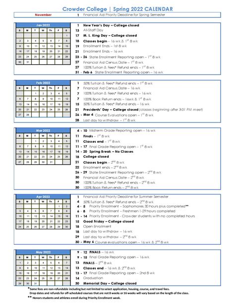 Bmcc Spring 2022 Calendar